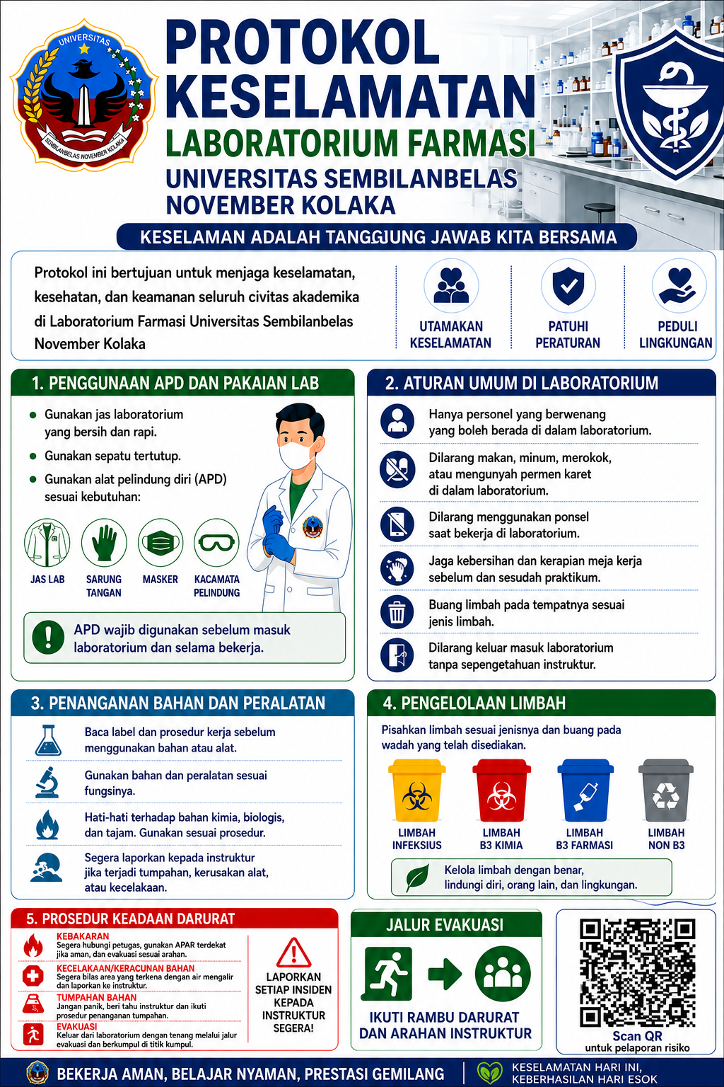 Modul dan SOP Manajemen Risiko Laboratorium Farmasi USN Kolaka Telah Diimplementasikan